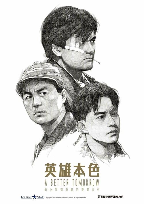 办假的圣马力诺驾驶证